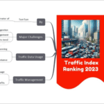 Traffic Index Ranking 2023